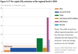 250px-GEO4 ch 2 fig 2.17.jpg