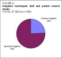 200px-Mongoliawaterfigure4.gif