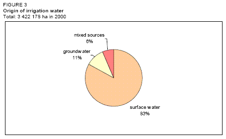 Egyptfigure3.GIF