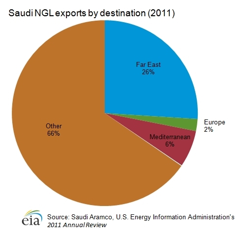 Ngl-exports.png.jpeg