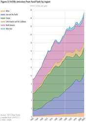 250px-GEO4 ch 2 fig 2.16.jpg