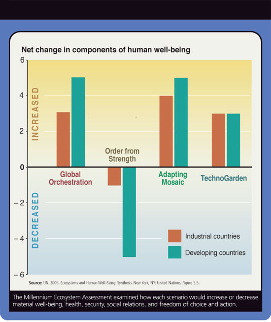 Population Equation6 NIEHS.jpg