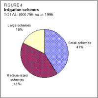 200px-Southkoreawaterfigure4.gif