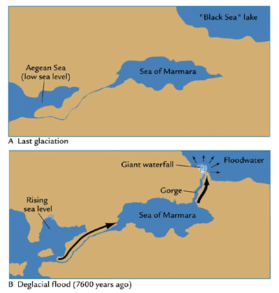 Figure17-10.gif