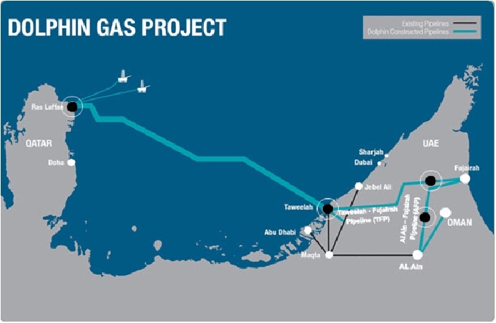 Dolphin-pipeline.png.jpeg