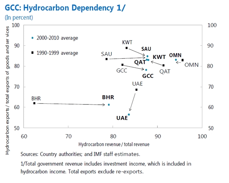 Hydrocarbon.png.jpeg