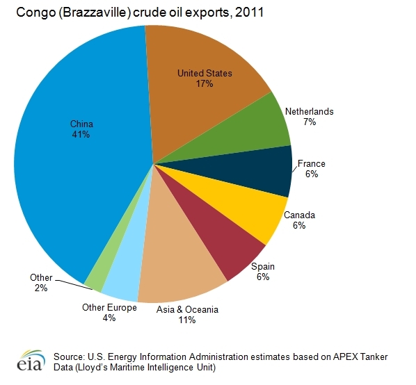 Crude-oil-exports.png.jpeg