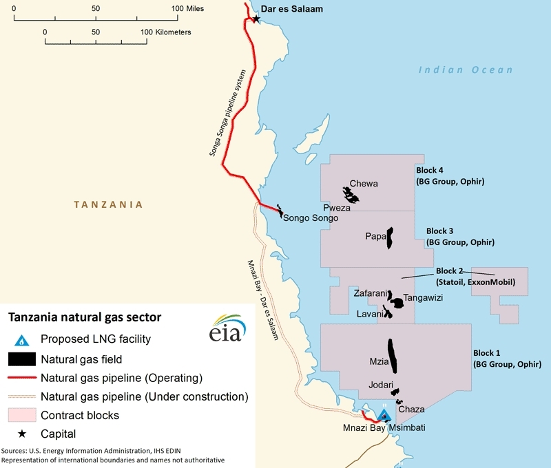 Tanzania-natural-gas-sector.png.jpeg