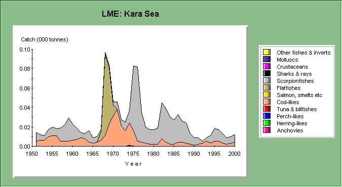 LMEkarasea2.jpg