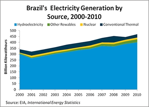 Power-capacity.gif.jpeg