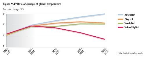 509px-GEO4 ch 9 fig 9.49.jpg