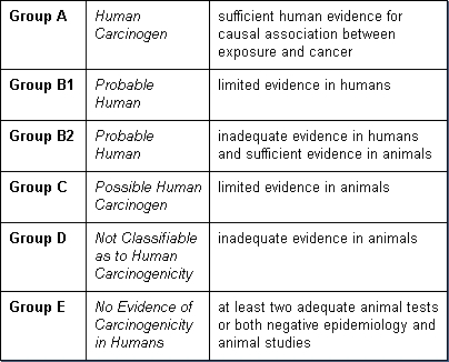 Risk-assessment-fig-10.gif.jpeg