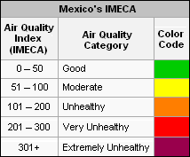 Mexico-simeca.png