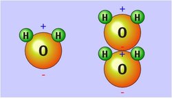 250px-Atomic structure-water.JPG