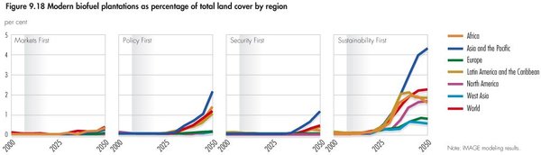 600px-GEO4 ch 9 fig 9.18.jpg