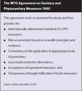 300px-Box 11 WTO agreement.JPG