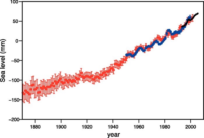 Figure-5-13-l.png