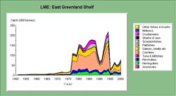 250px-LME19catch.jpg