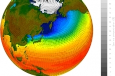 Future Climate Model Development