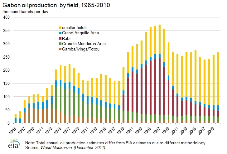 Oil-production-field.png.jpeg