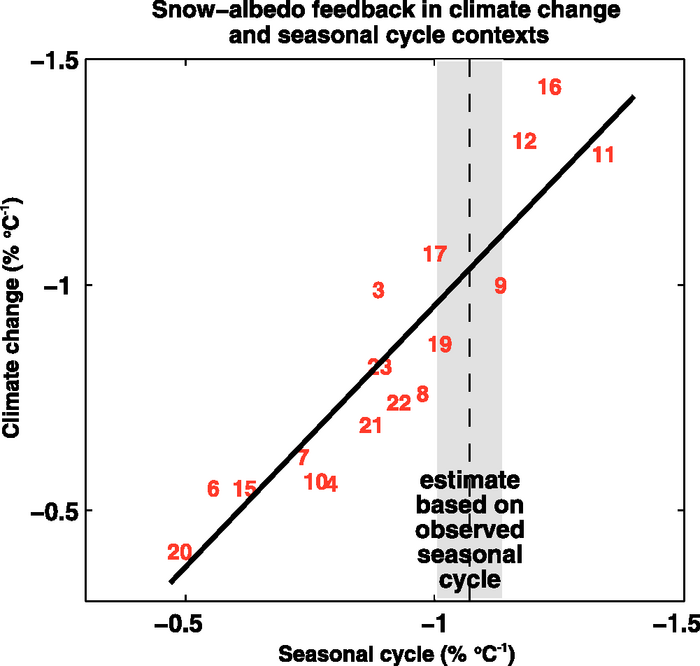 Figure-8-16-l.png