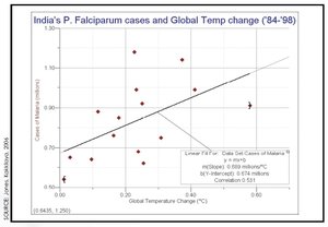 300px-Chafee07 Fig3.jpg