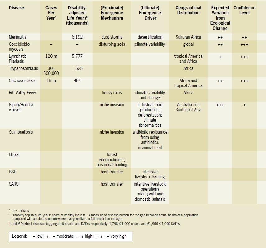 Table A.3a.PNG.jpeg