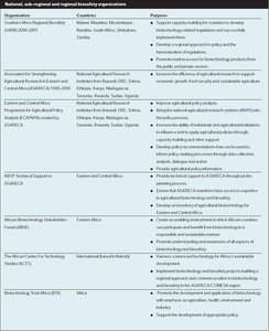 300px-Annex 3 table 1.JPG