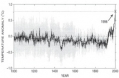 Where We Are Now: Carbon Dioxide and the...