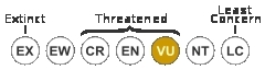 IUCN Conservation Status - Vulnerable.png.jpeg