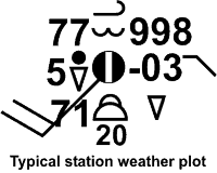 SurfacePlot1 NOAA.gif