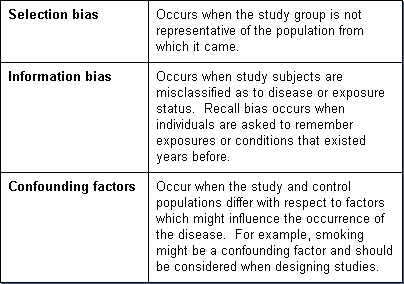 Testing-methods-fig-5.gif.jpeg