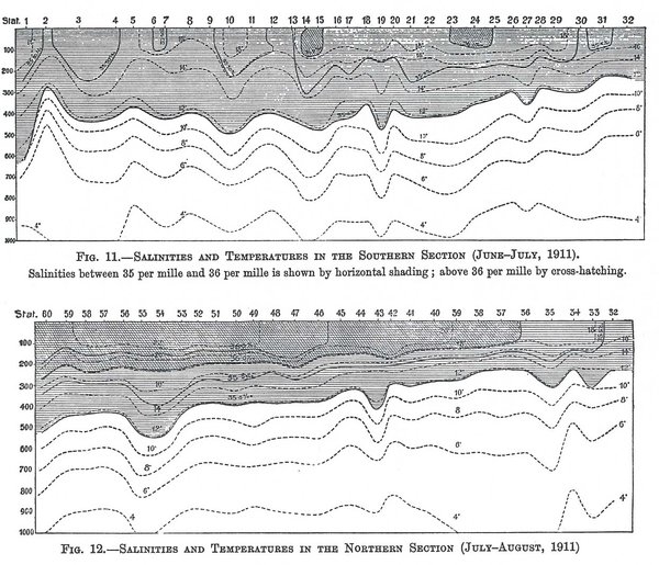 600px-The South Pole - Oceanography11.jpg.jpeg