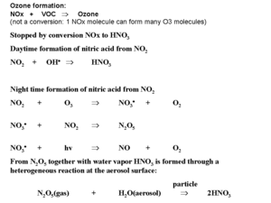 300px-No2o3hno3conversion.gif