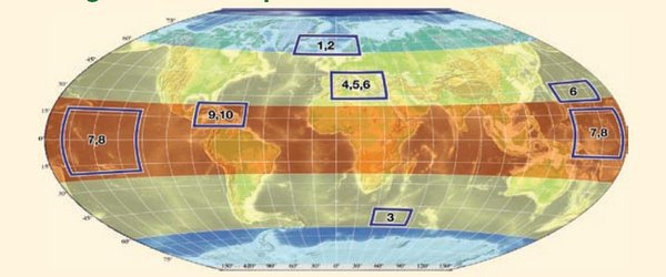 600px-IPCC AR4 WGII Ch16 Fig0.JPG