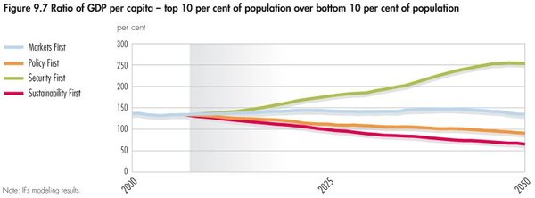 600px-GEO4 ch 9 fig 9.7.jpg