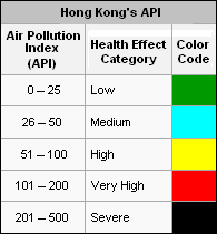 Hongkong-sapi.png