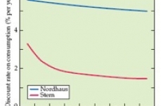 Predicting Economic Costs