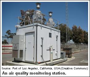 Airqualitymonitoringstation.jpg