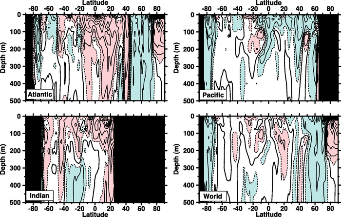 Figure-5-5-l.png
