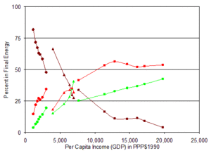 300px-Fig5-Final Energy Structural Changes.gif