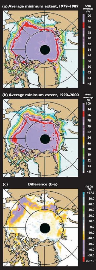 320px-Figure6.5 ave minimum sea ice.JPG