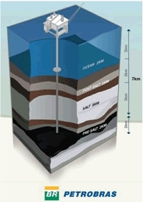 Presalt-diagram.gif.jpeg