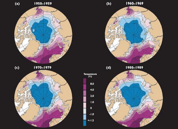 620px-Figure6.30 ave summer ocean temp.JPG