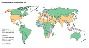 350px-Fig 4 Ecological debtor and creditor countries.JPG