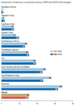 150px-MDG goal7-1.gif