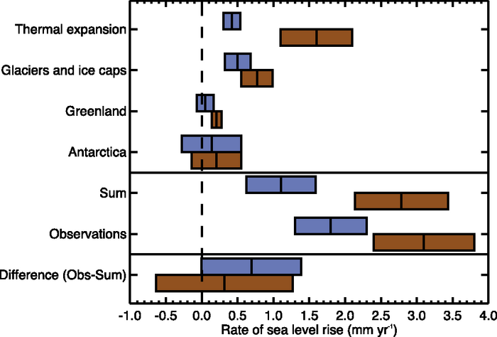 Figure-5-21-l.png