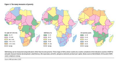 400px-Measures of poverty.JPG