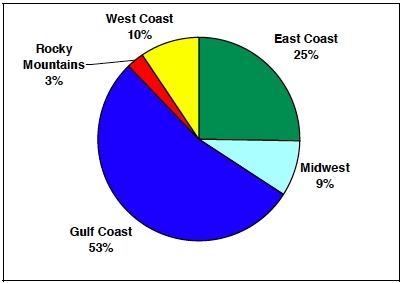 FIGURE7.jpg