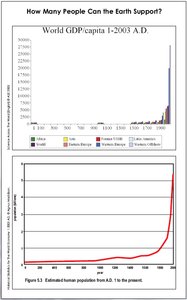 300px-Chafee07 Fig5.jpg